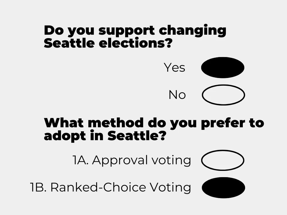 ranked-choice-voting-vs-approval-voting-washington-voting-justice